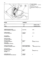 Preview for 97 page of Ferrari 1989 328 GTB Owner'S Manual