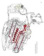 Preview for 52 page of Ferrari 1989 Testarossa Owner'S Manual