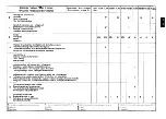 Preview for 130 page of Ferrari 1992 F40 Technical Manual