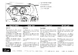 Preview for 66 page of Ferrari 1997 550 maranello Owner'S Manual