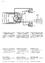 Preview for 75 page of Ferrari 208 GTB Instruction Book