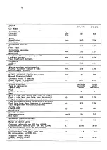 Preview for 12 page of Ferrari 275 GTB Operating And Service Manual