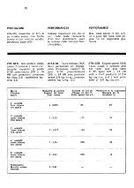 Preview for 14 page of Ferrari 275 GTB Operating And Service Manual