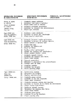 Preview for 48 page of Ferrari 275 GTB Operating And Service Manual