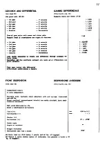 Preview for 17 page of Ferrari 308 GTB 1977 Owner'S Manual