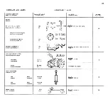 Preview for 21 page of Ferrari 308 GTB 1977 Owner'S Manual