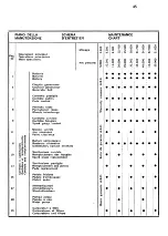 Preview for 49 page of Ferrari 330 GTC Operating, Maintenance And Service Handbook Manual