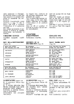 Preview for 111 page of Ferrari 330 GTC Operating, Maintenance And Service Handbook Manual