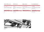 Preview for 78 page of Ferrari 360 spider Owner'S Manual