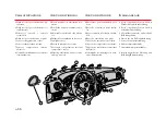 Preview for 100 page of Ferrari 360 spider Owner'S Manual