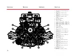 Preview for 205 page of Ferrari 360 spider Owner'S Manual