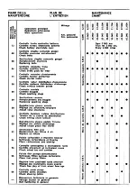 Preview for 46 page of Ferrari 365 GT4/2+2 Operating Operating And Service Manual