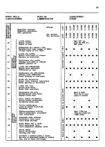 Preview for 41 page of Ferrari 365 GTC4 Operating, Maintenance And Service Handbook Manual