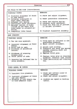 Preview for 87 page of Ferrari 400 automatic Workshop Manual