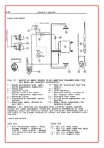 Preview for 166 page of Ferrari 400 automatic Workshop Manual