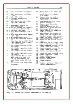 Preview for 169 page of Ferrari 400 automatic Workshop Manual