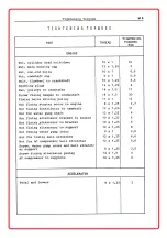 Preview for 174 page of Ferrari 400 automatic Workshop Manual