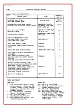 Preview for 205 page of Ferrari 400 automatic Workshop Manual