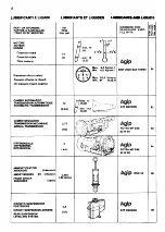 Preview for 19 page of Ferrari 412 Owner'S Manual