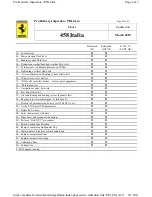 Preview for 415 page of Ferrari 458 Italia Technical Documentation Manual