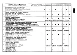 Preview for 138 page of Ferrari 512 TR Technical Manual