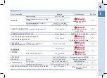 Preview for 31 page of Ferrari 612 SCAGLIETTI 2006 Owner'S Manual