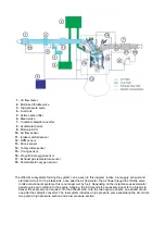 Preview for 1545 page of Ferrari California Workshop Manual