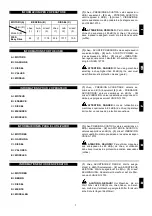 Preview for 10 page of Ferrari EasyDrive 530S Owner'S Manual