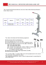 Preview for 5 page of Ferrari ZEUS Operation And Maintenance Manual