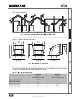 Preview for 15 page of Ferroli 18s Instructions For Use, Installation And Maintenance