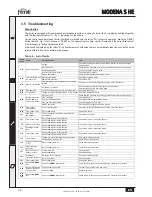 Preview for 26 page of Ferroli 18s Instructions For Use, Installation And Maintenance