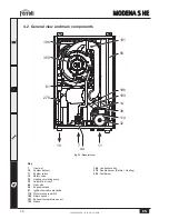 Preview for 28 page of Ferroli 18s Instructions For Use, Installation And Maintenance