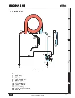 Preview for 29 page of Ferroli 18s Instructions For Use, Installation And Maintenance