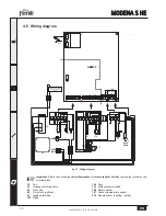 Preview for 32 page of Ferroli 18s Instructions For Use, Installation And Maintenance