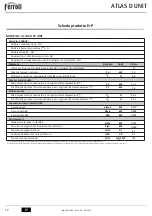 Preview for 12 page of Ferroli ATLAS D 25 UNIT Instructions For Use, Installation And Maintenance