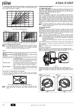 Preview for 18 page of Ferroli ATLAS D 25 UNIT Instructions For Use, Installation And Maintenance