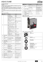 Preview for 23 page of Ferroli ATLAS D 25 UNIT Instructions For Use, Installation And Maintenance