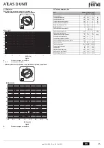 Preview for 25 page of Ferroli ATLAS D 25 UNIT Instructions For Use, Installation And Maintenance