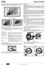 Preview for 32 page of Ferroli ATLAS D 25 UNIT Instructions For Use, Installation And Maintenance