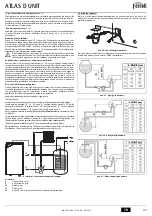 Preview for 33 page of Ferroli ATLAS D 25 UNIT Instructions For Use, Installation And Maintenance