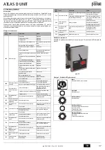 Preview for 37 page of Ferroli ATLAS D 25 UNIT Instructions For Use, Installation And Maintenance