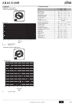 Preview for 39 page of Ferroli ATLAS D 25 UNIT Instructions For Use, Installation And Maintenance