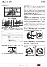 Preview for 43 page of Ferroli ATLAS D 25 UNIT Instructions For Use, Installation And Maintenance