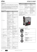 Preview for 48 page of Ferroli ATLAS D 25 UNIT Instructions For Use, Installation And Maintenance