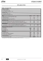 Preview for 52 page of Ferroli ATLAS D 25 UNIT Instructions For Use, Installation And Maintenance