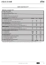 Preview for 77 page of Ferroli ATLAS D 25 UNIT Instructions For Use, Installation And Maintenance