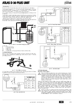 Preview for 29 page of Ferroli ATLAS D 30 PLUS UNIT Instructions For Use, Installation And Maintenence