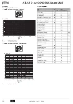 Preview for 40 page of Ferroli ATLAS D 32 CONDENS K130 UNIT Instructions For Use, Installation & Maintenance