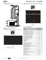 Preview for 96 page of Ferroli ATLAS D 37 K 130 UNIT Instructions For Use, Installation And Maintenance