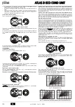 Preview for 66 page of Ferroli ATLAS D ECO 34 COND SI UNIT Instructions For Use, Installation And Maintenance